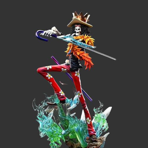 Figurine Brook Figurikuo